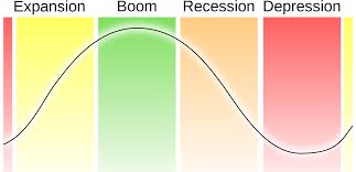 image of economics tuition in singapore